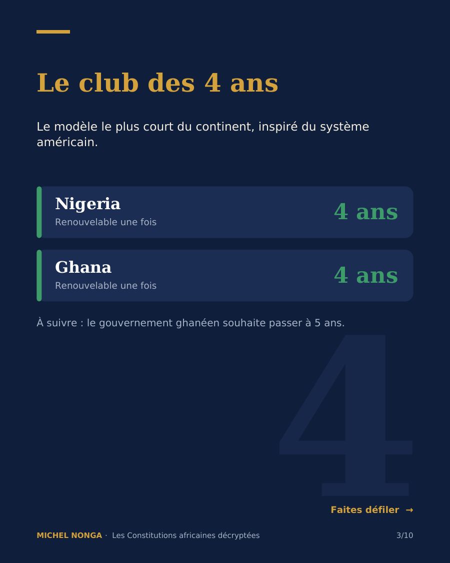 Diapositive 3 sur 10